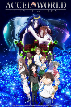 Accel World: Infinite Burst (2016) download