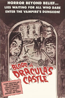 Blood of Dracula's Castle (1969) download