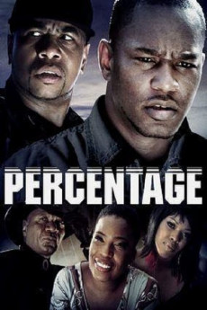 Percentage (2014) download